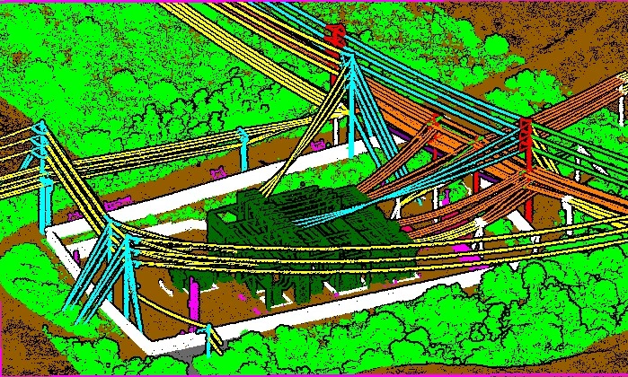Power and Utilities